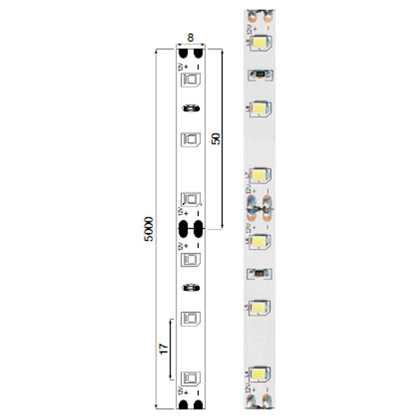 Светодиодная лента ELF 300 SMD 2835 HYPER