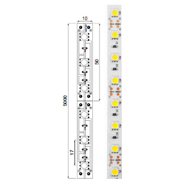 Светодиодная лента ELF PARALYNE 300 SMD 5050